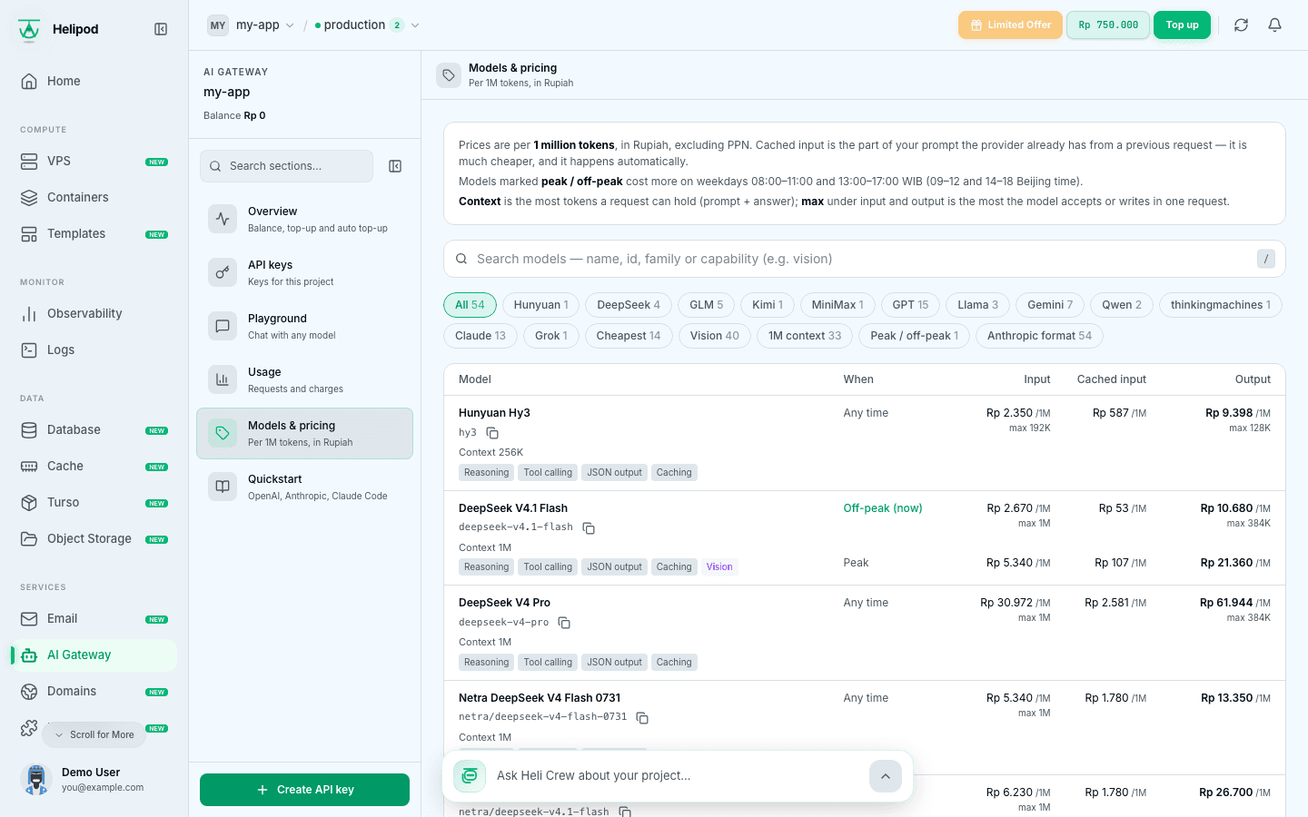 Models & pricing